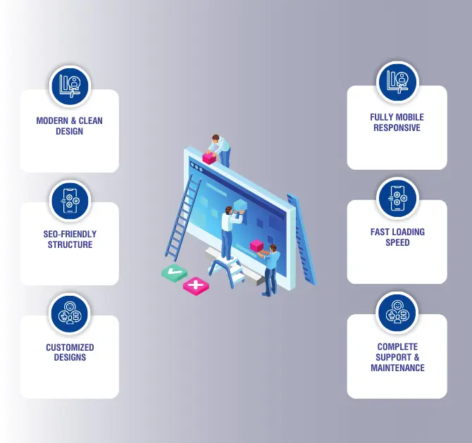 Why Choose Me as Your Website Designer in Gurgaon